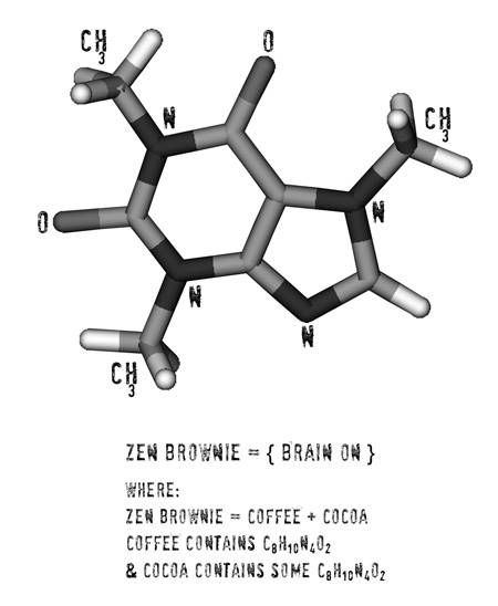 Chemical Formula of Zen Brownie Caffeine Chemical Formula